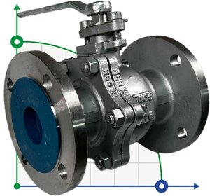 PN16 DN65 Кульовий кран з нержавіючої сталі AISI 316, Seat: PTFE