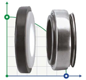 Сальник (торцеве ущільнення) R-BT-AR 8, S, CAR/CER, VITON, 304