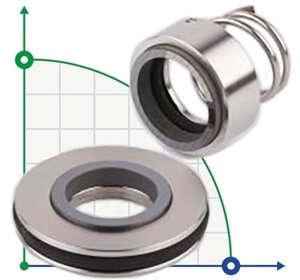 Торцеве ущільнення ALLWEILER R-M3. ALW 20, CAR/SIC, VITON, 304