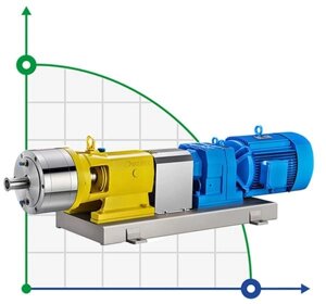 DHB20-180 насос для гомогенізації та емульгування