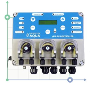 Гідропоніка, гідропонна система для контролю pH&EC Controller