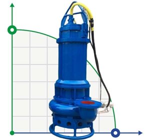 Шламовий насос SS100-60-45, 100mm, 380V/50Hz занурений