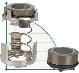 Торцеве ущільнення для Grundfos R-706F 22, TC/TC, VITON, 316