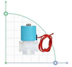 Електроклапан наповнення 220V R. M-3/8 дюйма