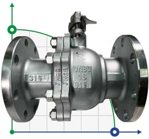 PN16 DN80 Кульовий кран з нержавіючої сталі AISI 316, Seat PTFE