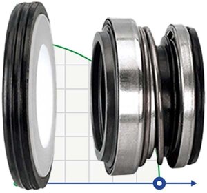 Ущільнення торцеве R-103 12, CAR/CER, EPDM, 304