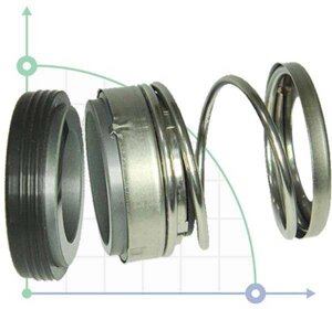 Механічний ущільнювач R-560C 80, CAR/SIC, EPDM, 304, T1S43