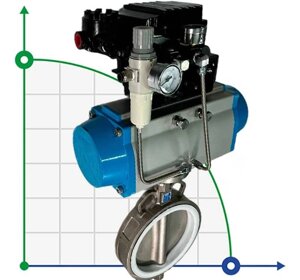 PN6 DN200 Засувка Батерфляй, корпус і диск AISI 304, PTFE з пневмоприводом Ex подвійної дії, позиціонер 4-20MA