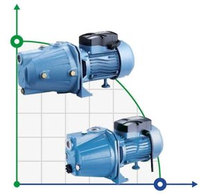 JET-120S насос поверхневий відцентровий