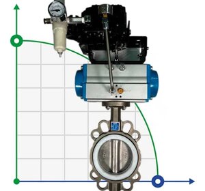 PN6 DN100 Засувка Батерфляй, корпус і диск AISI 304, PTFE з пневмоприводом Ex одинарної дії (з пружиною), позиціонер