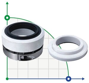 Ущільнення валу R-HG212 90, PTFE/CER, PTFE, 316