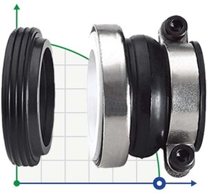 Ущільнення торцеве механічне R-XB 35, CЕR/CAR, EPDM, 304