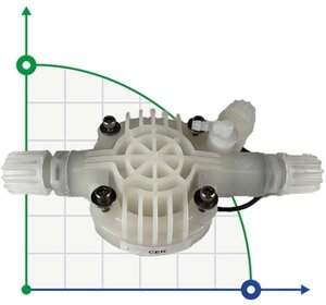 Головка насоса ETATRON 2-15 л/год PVDF Кераміка - Вітон для серії PKX, DLX, eONE