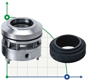 Багатопружинне ущільнення валу R-HG202 40, SIC/CAR, VITON, 304