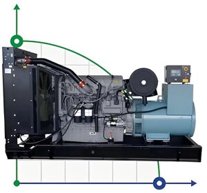 Промисловий дизельний генератор XHYP-600GF з ATS, двигун Perkins 700kVA, 600kW, 380V/50HZ відкритого типу