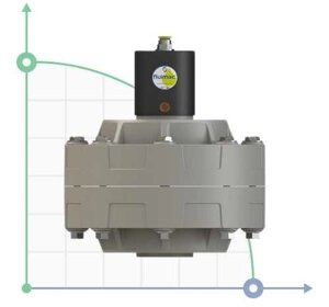 Демпфер пульсацій Damper 40 PP