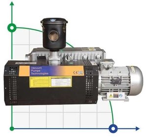 Вакуумний насос Zinisan ZYVP-320 S/5,5 масляний одноступеневий