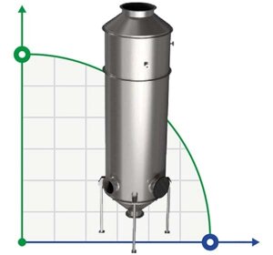 Скрубер мокрого очищення BTS-V-2100
