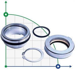 Ущільнення торцеве FLYGT R-FL. OL 45, TC/TC, VITON