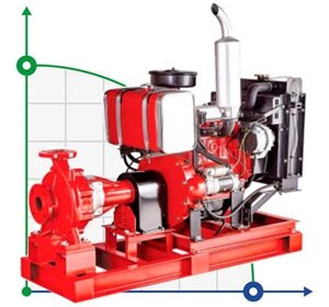Дизельна насосна станція пожежогасіння BSD 65-250/370