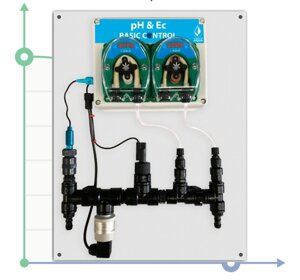 Гідропоніка, гідропонічна система для контролю pH&EC Basic Control