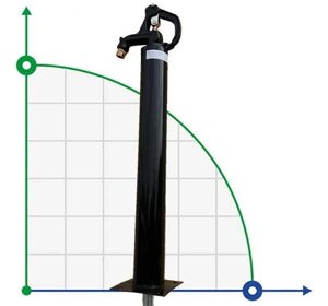 BG-203 незамерзаючий гідрант (колонка) для води в зборі