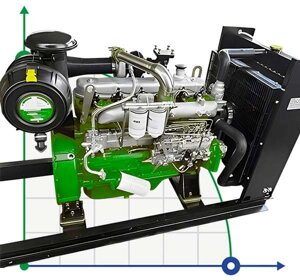 Дизельний двигун PD 6126T, 200kW, 3000rpm з валом відбору потужності