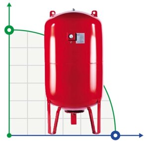 Вертикальний гідроаккумулятор ROZ-NAVI 10000 л. (16 бар)