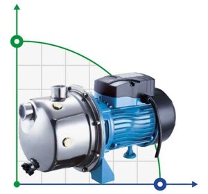 JS-120S Насос центробіжний (нерж.) 1,1кВт ZEGOR