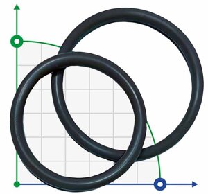 36,3x3,53 EPDM ущільнююче о-кільце з етиленпропіленового каучуку