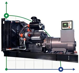 Промисловий дизельний генератор XHYS-350GF з ATS, двигун Kaipu 400kVA, 350kW, 380V/50HZ відкритого типу