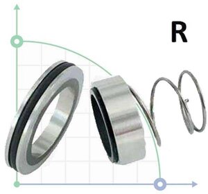 Ущільнення механічне насосу FRISTAM R-FR 30, R, CAR/SS, EPDM, 304