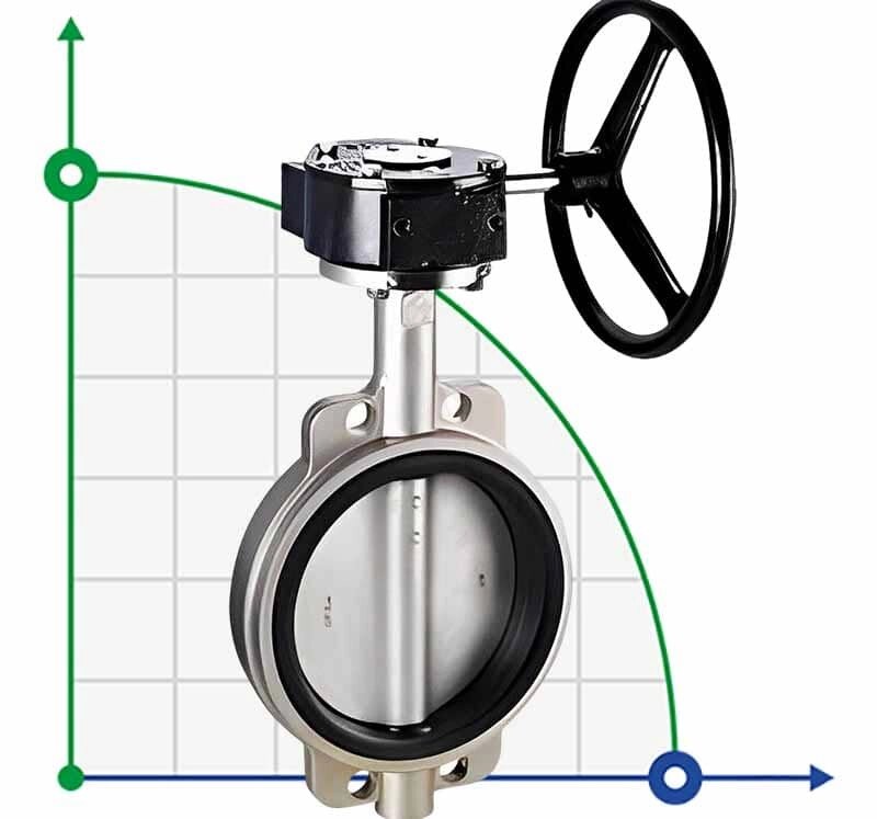 PN16 DN100 Засувка Батерфляй, корпус і диск з нержавіючої сталі AISI 304, Seat EPDM від компанії BTS-ENGINEERING - фото 1