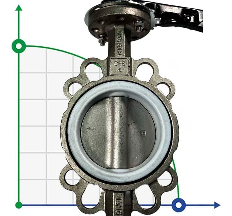 PN16 DN100 Засувка Батерфляй, корпус і диск з нержавіючої сталі AISI 304, Seat PTFE від компанії BTS-ENGINEERING - фото 1