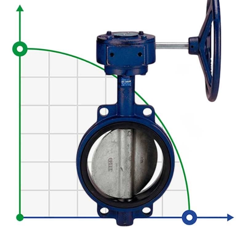 PN16 DN200 Засувка Батерфляй, чавунний корпус і диск, Seat EPDM від компанії BTS-ENGINEERING - фото 1