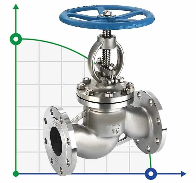 PN16 DN25 Фланцевий вентиль з нержавіючої сталі AISI 304, Seal AISI 304 від компанії BTS-ENGINEERING - фото 1