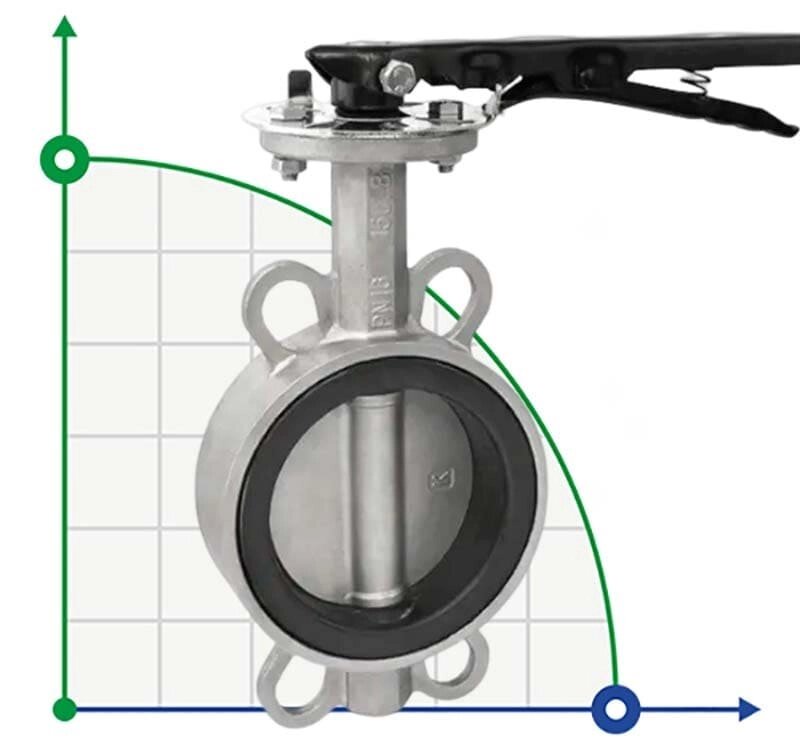 PN16 DN40 Засувка Батерфляй, корпус і диск з нержавіючої сталі AISI 304, Seat EPDM від компанії BTS-ENGINEERING - фото 1