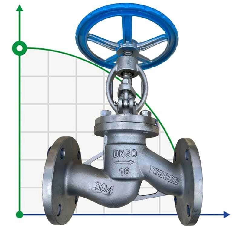 PN16 DN50 Фланцевий вентиль з нержавіючої сталі AISI 304, Seat AISI 304 від компанії BTS-ENGINEERING - фото 1
