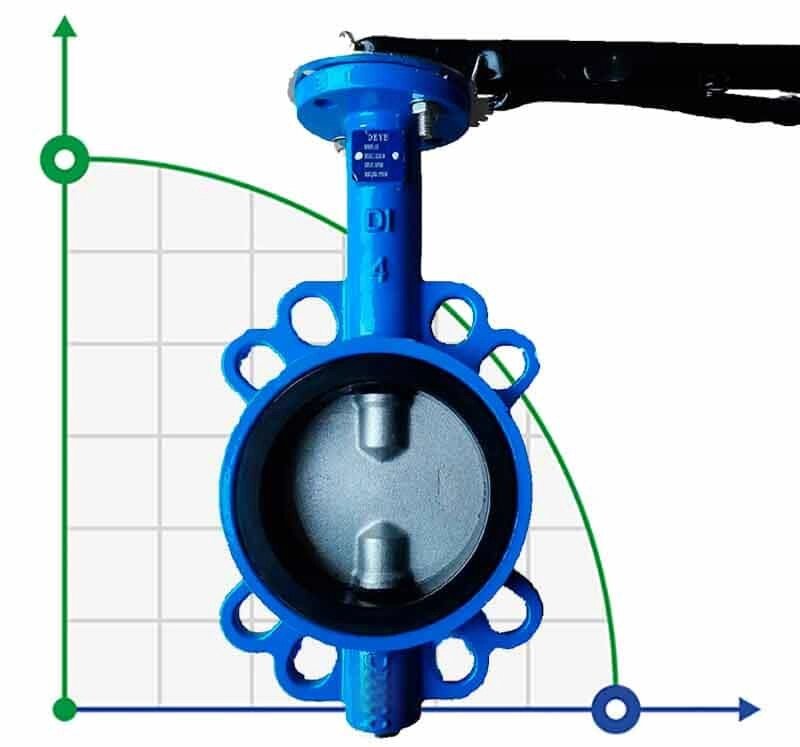 PN16 DN50 Засувка Батерфляй, чавунний корпус, диск AISI 316, Seat EPDM від компанії BTS-ENGINEERING - фото 1