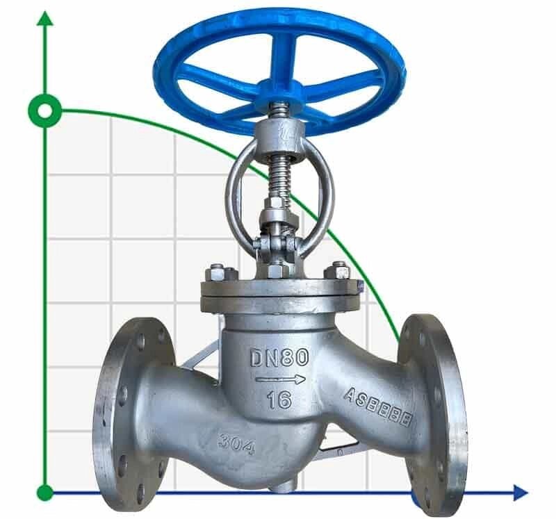 PN16 DN80 Фланцевий вентиль з нержавіючої сталі AISI 304, Seat AISI 304 від компанії BTS-ENGINEERING - фото 1