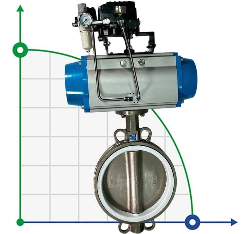 PN6 DN250 Засувка Батерфляй, корпус і диск AISI 304, PTFE з пневмоприводом Ex подвійної дії, позиціонер 4-20MA від компанії BTS-ENGINEERING - фото 1