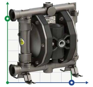 Пневматичний мембранний насос PHOENIX P90 AISI316 HYTREL+PTFE, 100 л/хв для лаку