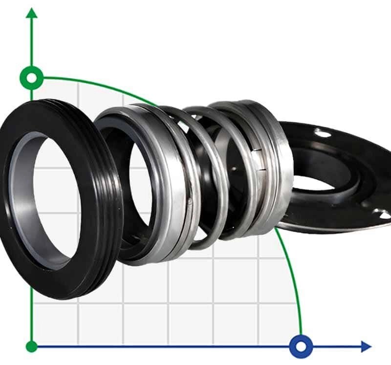 Подвійне механічне ущільнення для насосу Tsurumi R-260TS 30/35, SIC/SIC/SIC/SIC, VITON, 304 від компанії BTS-ENGINEERING - фото 1