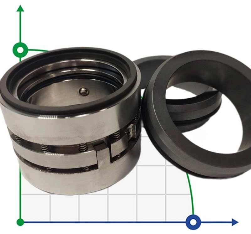 Подвійне механічне ущільнення R-M010D 30, CAR/SIC/CAR/SIC, EPDM, 304 від компанії BTS-ENGINEERING - фото 1