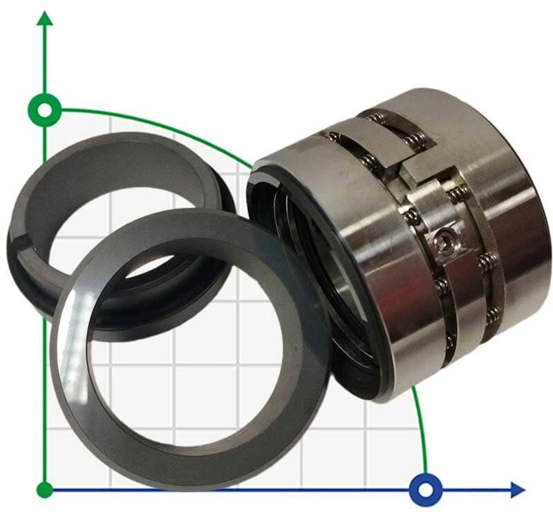 Подвійне механічне ущільнення R-M010D 40, CAR/SIC/CAR/SIC, EPDM, 304 від компанії BTS-ENGINEERING - фото 1