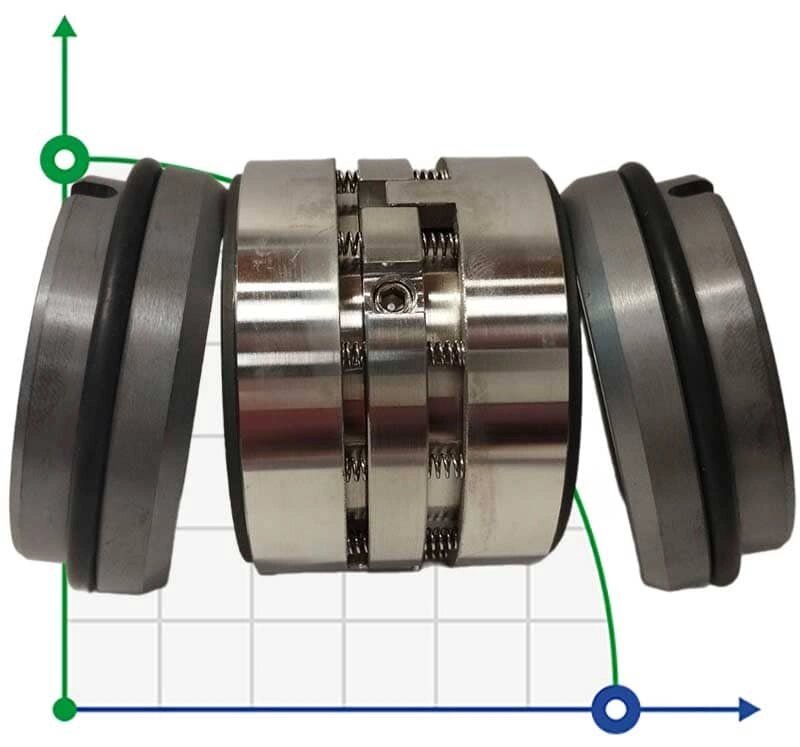 Подвійне торцеве ущільнення R-M010D 48, CAR/SIC/CAR/SIC, EPDM, 304 від компанії BTS-ENGINEERING - фото 1