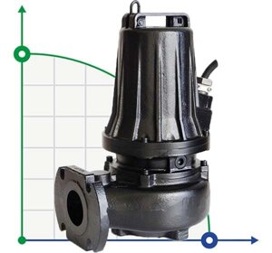 Погружний насос Dreno AT-EX 65/2/125 C. 236 колодців каналізації