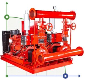 Пожежна насосна станція BPDD 1500/7-170-170