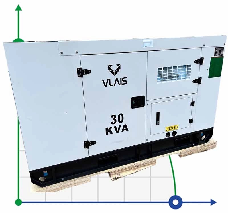 Промисловий дизельний генератор KDE-3000 з ATS, двигун Ricardo 30kVA, 24kW, 380V/50HZ закритого типу від компанії BTS-ENGINEERING - фото 1