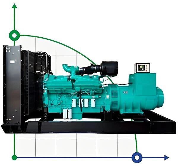 Промисловий дизельний генератор XHYC-1000GF з ATS, двигун Cummins 1250kVA, 1000kW, 380V/50HZ відкритого типу від компанії BTS-ENGINEERING - фото 1